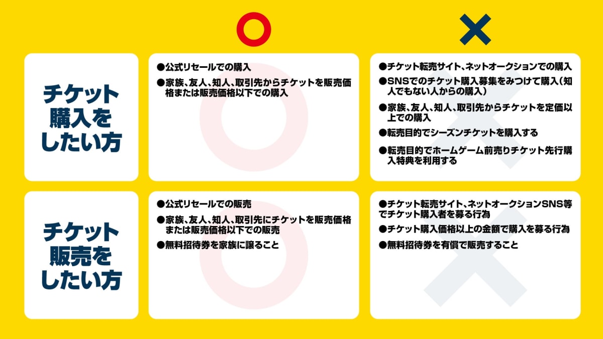 スマートフォンで「チケット譲ります」と誘う手元と、そのメッセージに反応する手。SNSでのチケット詐欺の手口を象徴。