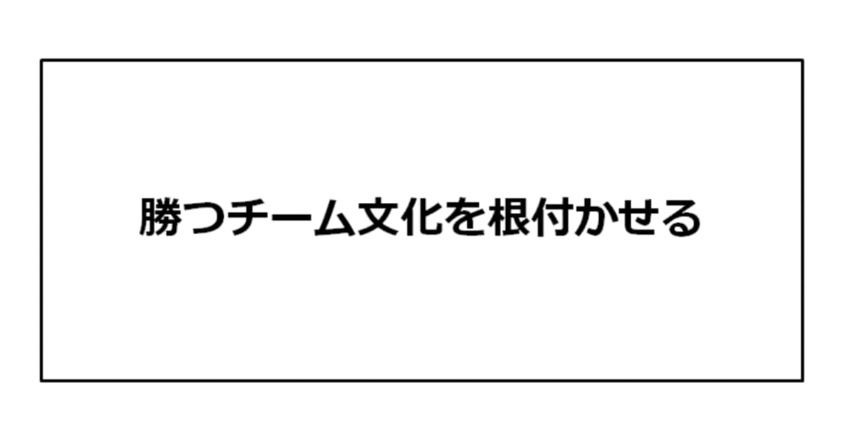 部活動マネジメントの4つの柱を表す概念図。目標設定、実行支援、評価、動機づけの各領域がイラストで円を描き連携する。