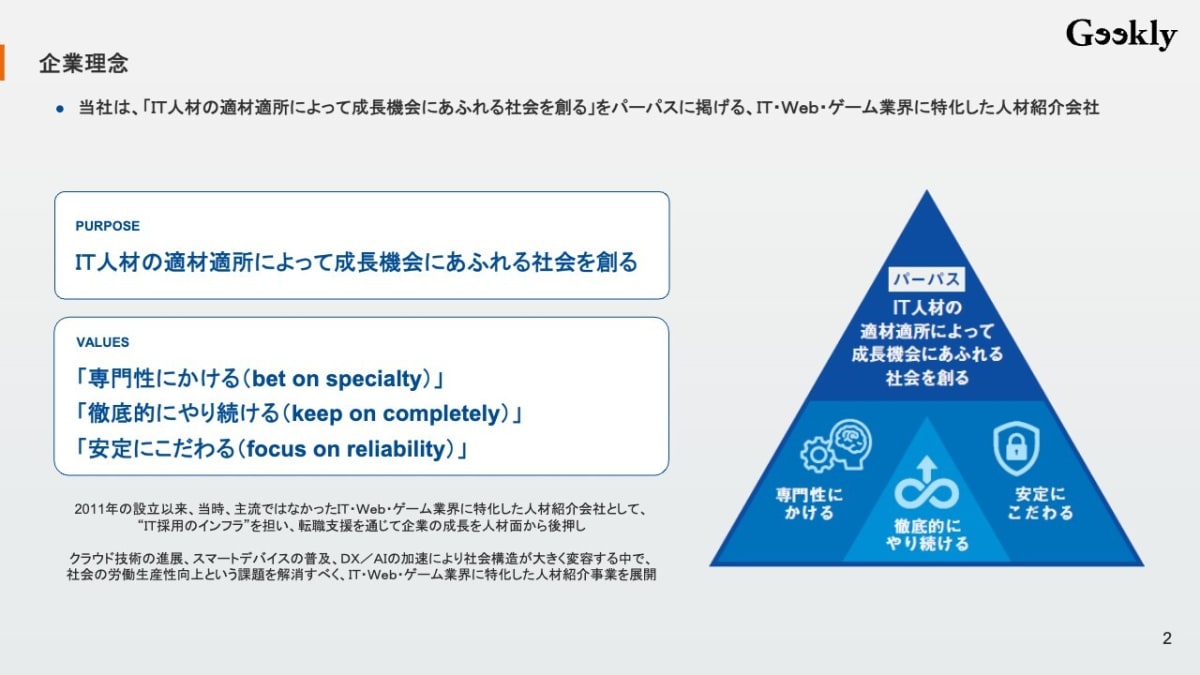 まおりゅう最強ランキングのティア表で、★5キャラのアイコンがSSからCまでの階層に整理されている。紫色の背景に各キャラの強さが一目でわかる。